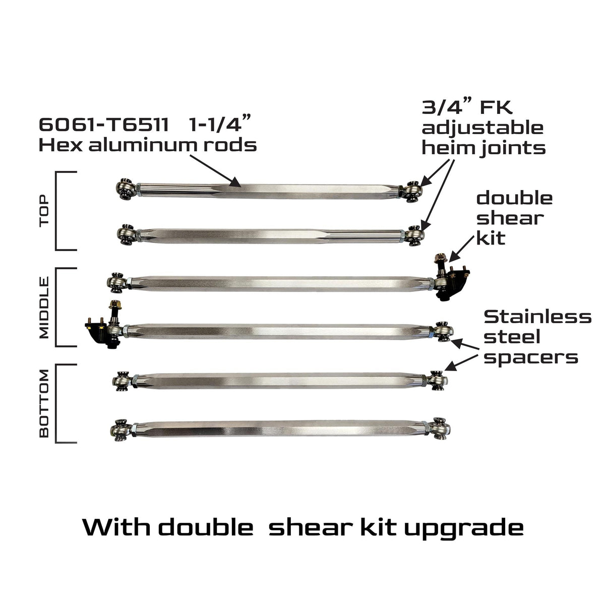 Can-Am Maverick R 6061 Radius Rods & Double Shear Kit – KCB Offroad